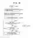 Fig. 21 - IMAGE PROCESSING APPARATUS, CONTROL METHOD THEREFOR, AND CONTROL PROGRAM THEREFOR