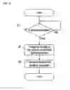 Fig. 15 - Image processing apparatus