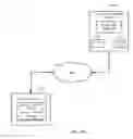 Fig. 03 - Suggesting image files for deletion based on image file parameters