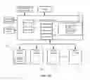 Fig. 05 - Suggesting image files for deletion based on image file parameters