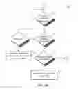 Fig. 07 - Suggesting image files for deletion based on image file parameters