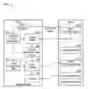 Fig. 01 - Method, apparatus, and system for communicating information of selected objects of interest displayed in a video-chat application