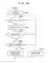 Fig. 07 - Communication apparatus, control method thereof and storage medium