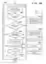 Fig. 08 - Communication apparatus, control method thereof and storage medium