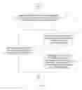 Fig. 12 - Control method and apparatus, and electronic device