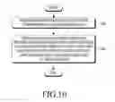 Fig. 13 - Electronic device and method for displaying 360-degree image in the electronic device