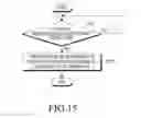 Fig. 19 - Electronic device and method for displaying 360-degree image in the electronic device