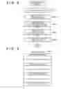 Fig. 05 - Electronic device and control method thereof