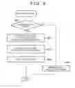 Fig. 06 - Electronic device and control method thereof