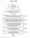 Fig. 16 - Electronic device and control method thereof