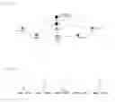 Fig. 12 - Error correction unit for time slice image
