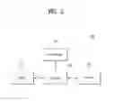 Fig. 04 - Mobile terminal and controlling method thereof