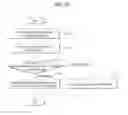 Fig. 19 - Mobile terminal and controlling method thereof