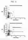 Fig. 08 - Method of detecting critical objects from CCTV video using metadata filtering