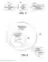 Fig. 06 - Commercials on mobile devices