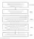 Fig. 01 - Method and system for 360-degree video playback