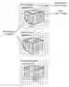 Fig. 01 - METHODS FOR AUTOMATIC REGISTRATION OF 3D IMAGE DATA