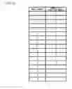 Fig. 14 - Picture coding device, picture coding method and picture coding program as well as picture decoding device, picture decoding method, and picture decoding program