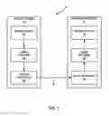 Fig. 02 - Signaling of simplified depth coding (SDC) for depth intra- and inter-prediction modes in 3D video coding