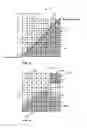 Fig. 04 - Signaling of simplified depth coding (SDC) for depth intra- and inter-prediction modes in 3D video coding