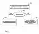 Fig. 09 - Signaling of simplified depth coding (SDC) for depth intra- and inter-prediction modes in 3D video coding