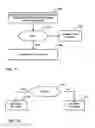 Fig. 11 - Signaling of simplified depth coding (SDC) for depth intra- and inter-prediction modes in 3D video coding