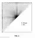 Fig. 05 - Template matching for JVET intra prediction