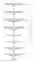 Fig. 10 - Template matching for JVET intra prediction