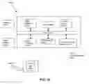 Fig. 13 - Template matching for JVET intra prediction