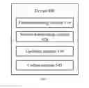 Fig. 06 - Image coding and decoding method, image data processing method, and devices thereof