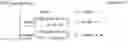 Fig. 02 - Method and device for chroma sample intra prediction in video coding system