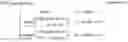 Fig. 03 - Method and device for chroma sample intra prediction in video coding system