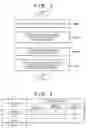 Fig. 03 - Encoding apparatus, encoding method, and non-transitory computer-readable storage medium for performing encoding with quantization parameters according to a feature of an image