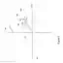 Fig. 09 - Video Encoding and Decoding with Improved Error Resilience