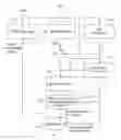 Fig. 01 - Method, device, and computer program product for compressing an input data set