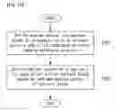 Fig. 13 - INTER PREDICTION MODE-BASED IMAGE PROCESSING METHOD AND APPARATUS THEREFOR