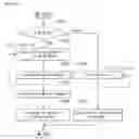 Fig. 14 - INTER PREDICTION MODE-BASED IMAGE PROCESSING METHOD AND APPARATUS THEREFOR