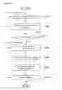 Fig. 17 - INTER PREDICTION MODE-BASED IMAGE PROCESSING METHOD AND APPARATUS THEREFOR