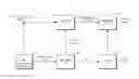 Fig. 01 - Reference layer and scaled reference layer offsets for scalable video coding