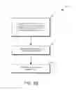 Fig. 07 - Reference layer and scaled reference layer offsets for scalable video coding