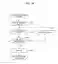 Fig. 15 - Image encoding apparatus, method of image encoding, and recording medium, image decoding apparatus, method of image decoding, and recording medium