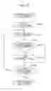 Fig. 16 - Image encoding apparatus, method of image encoding, and recording medium, image decoding apparatus, method of image decoding, and recording medium
