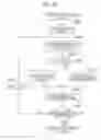 Fig. 21 - Image encoding apparatus, method of image encoding, and recording medium, image decoding apparatus, method of image decoding, and recording medium