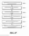 Fig. 36 - Method and apparatus for encoding/decoding images using adaptive motion vector resolution