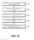 Fig. 39 - Method and apparatus for encoding/decoding images using adaptive motion vector resolution