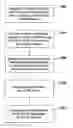Fig. 01 - Open to closed group of pictures conversion in interframe video compression