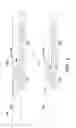 Fig. 03 - Open to closed group of pictures conversion in interframe video compression