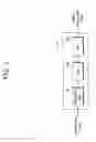 Fig. 03 - Method for encoding/decoding image and device thereof