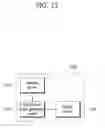 Fig. 12 - Method for encoding/decoding image and device thereof