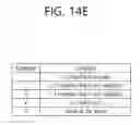 Fig. 19 - Method for encoding/decoding image and device thereof